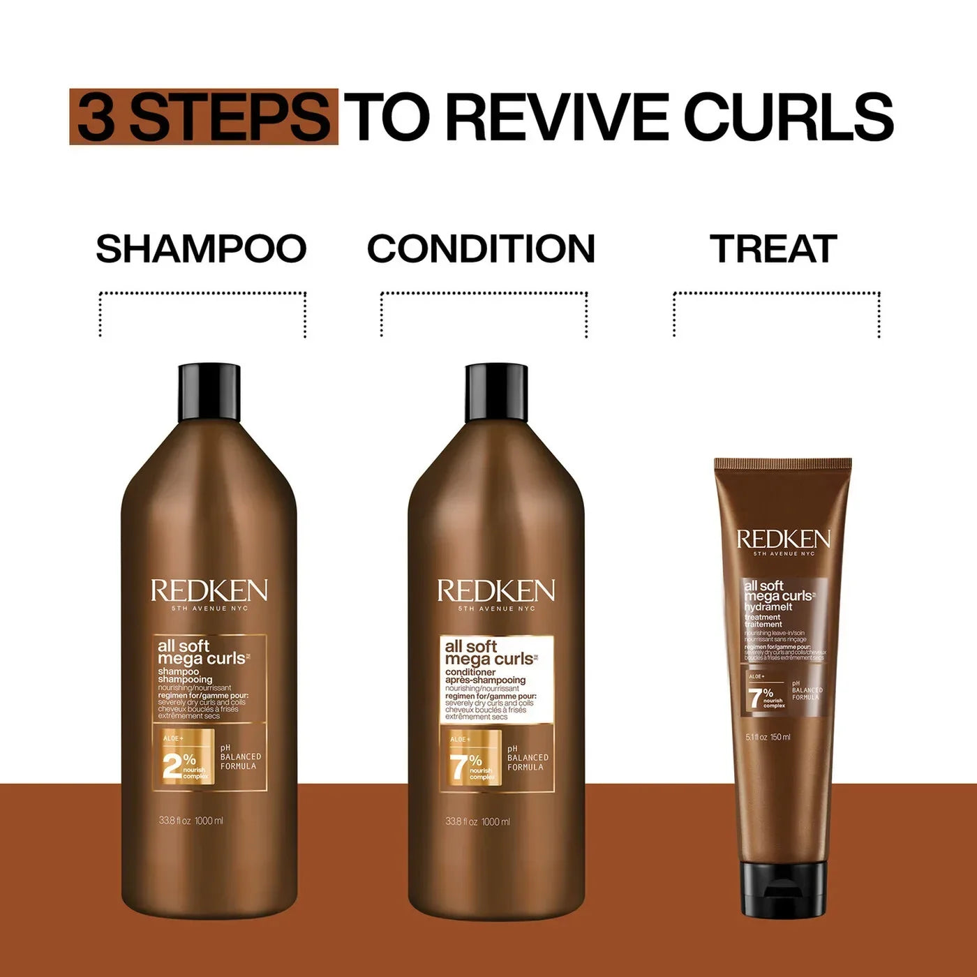 bondingredken.us.com