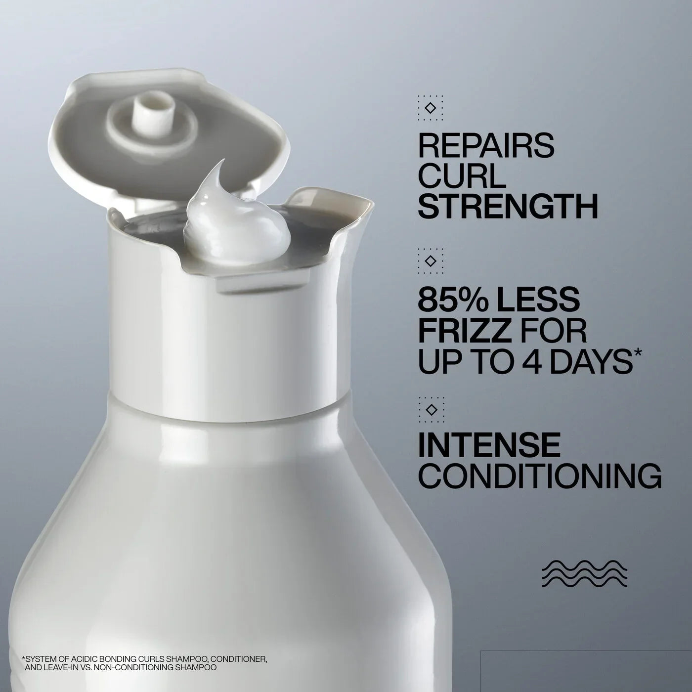 bondingredken.us.com