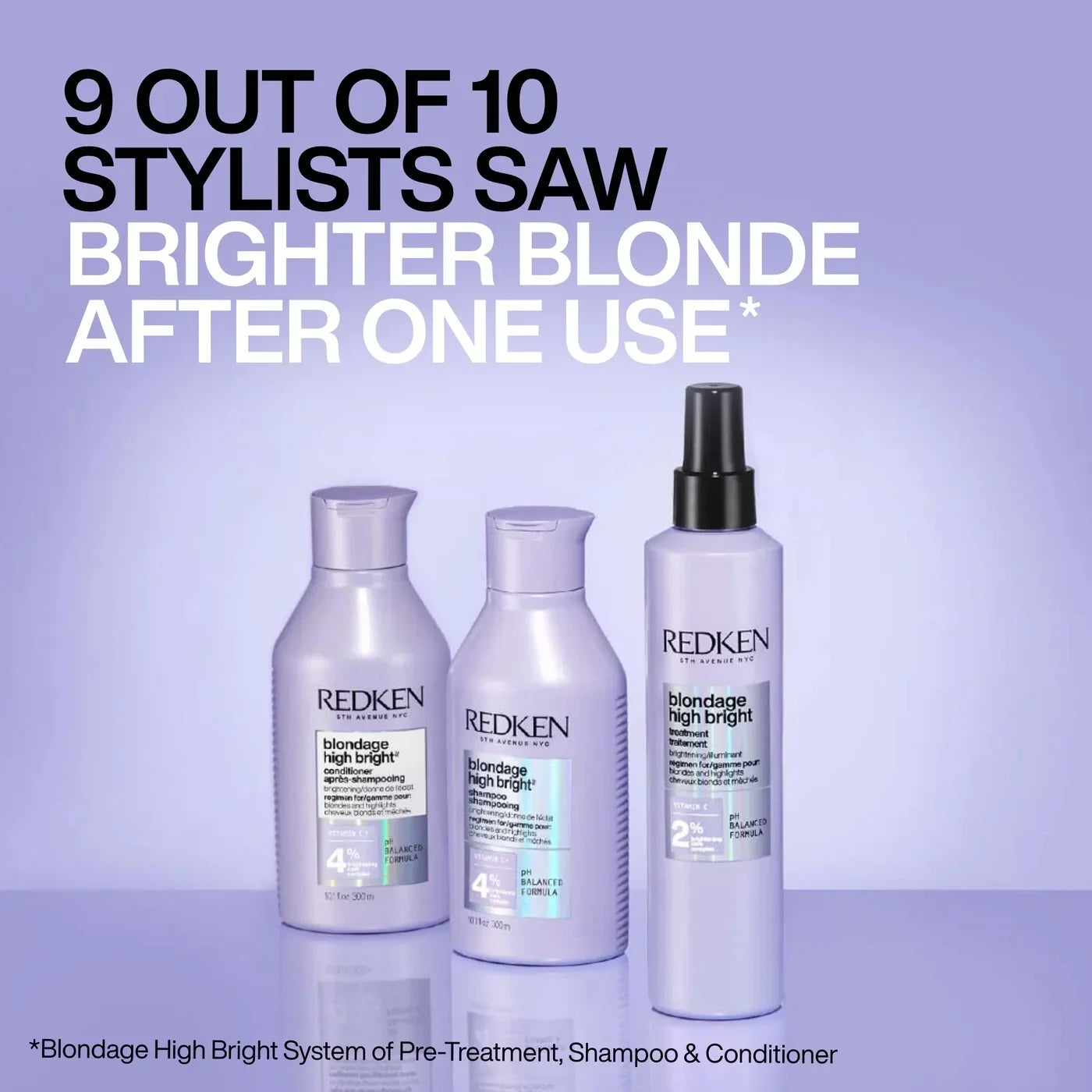 bondingredken.us.com