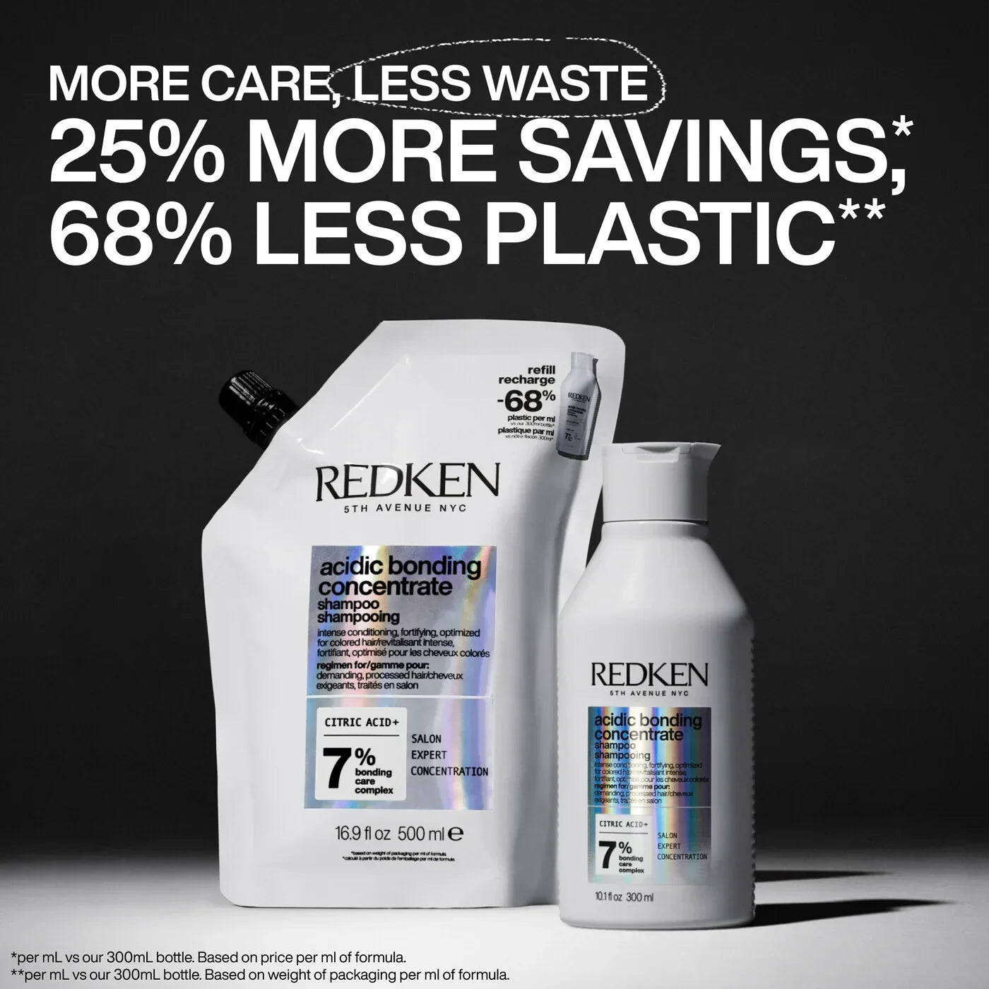 bondingredken.us.com