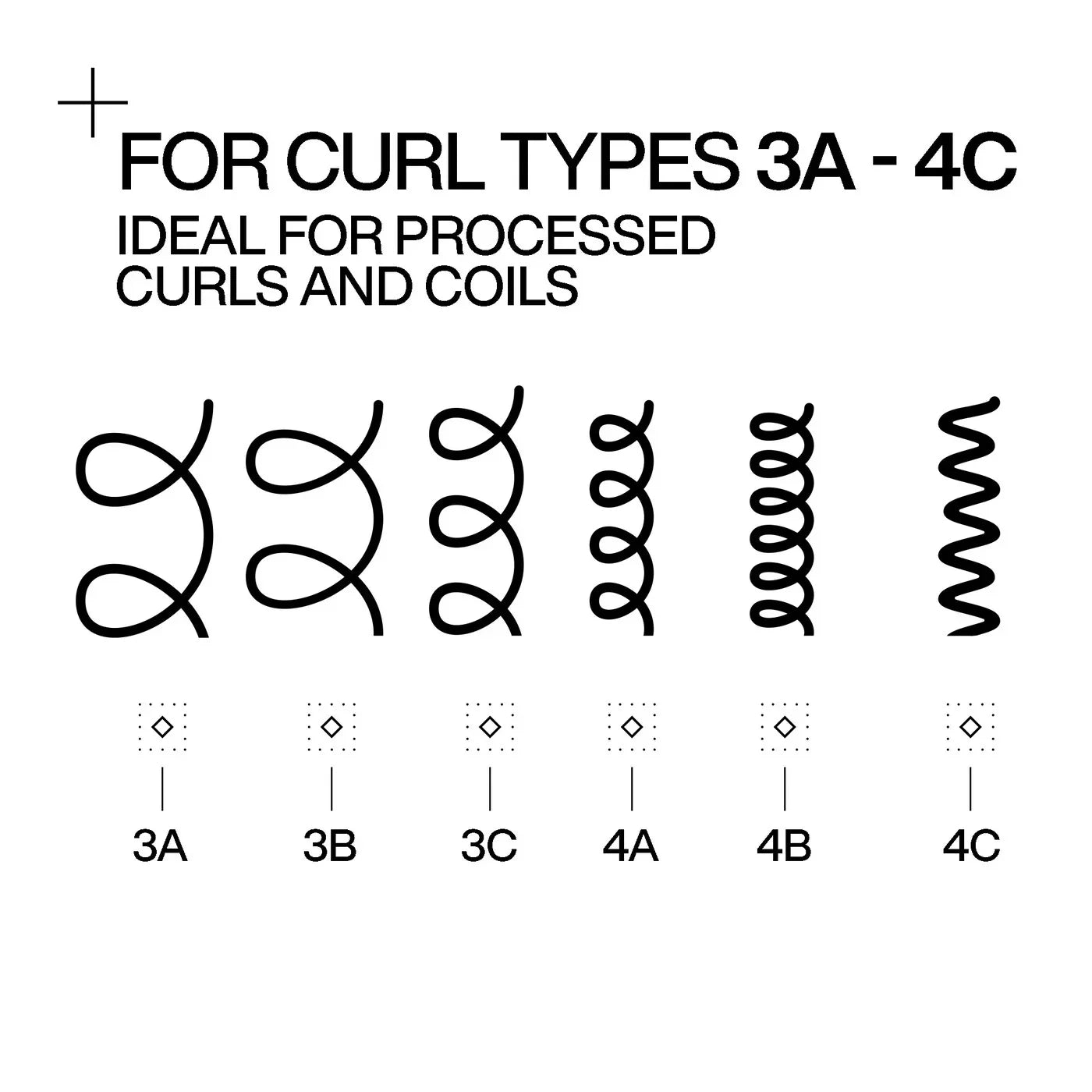 bondingredken.us.com