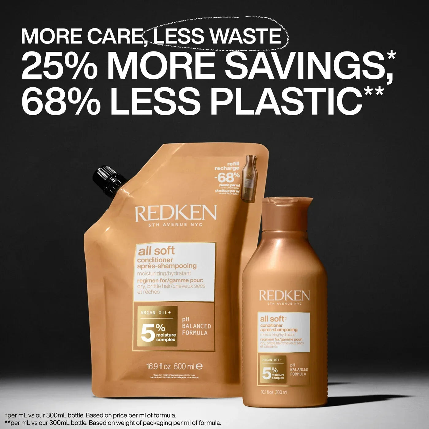 bondingredken.us.com