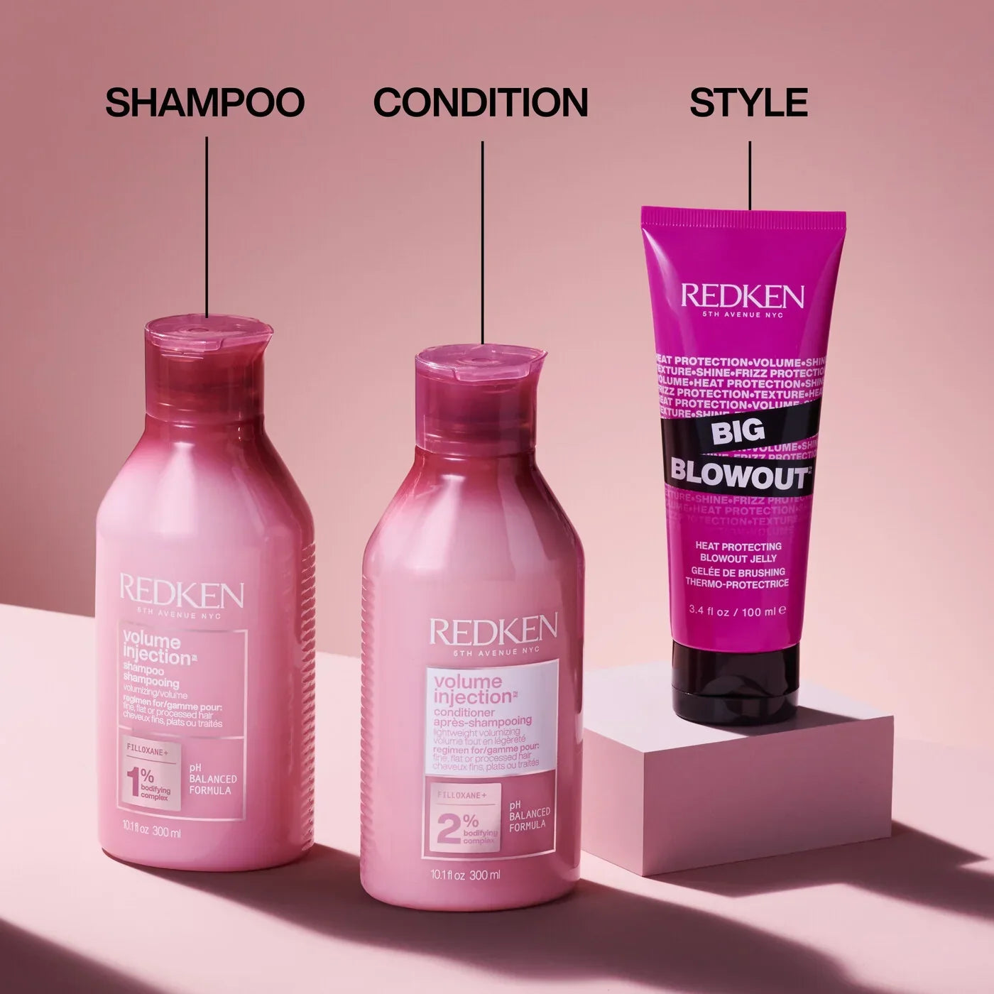 bondingredken.us.com