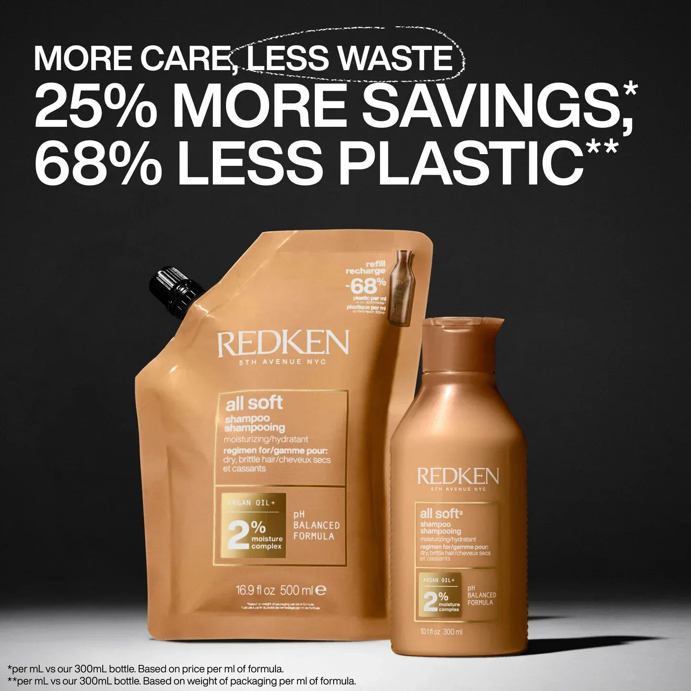 bondingredken.us.com