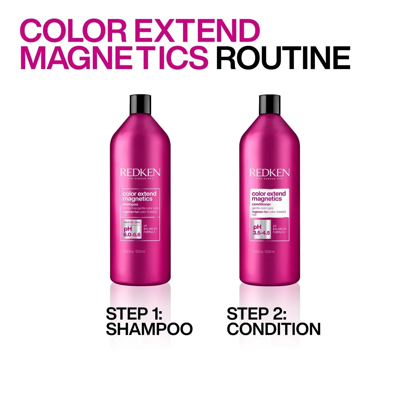 bondingredken.us.com