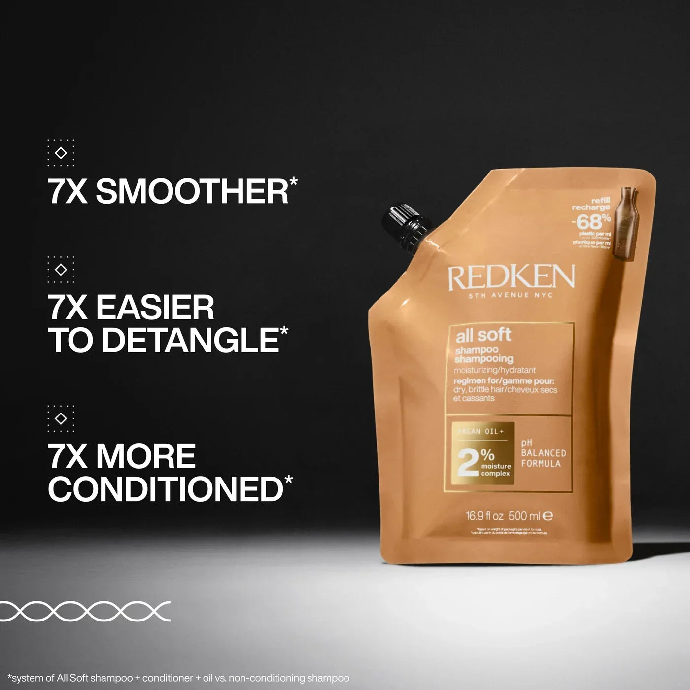 bondingredken.us.com