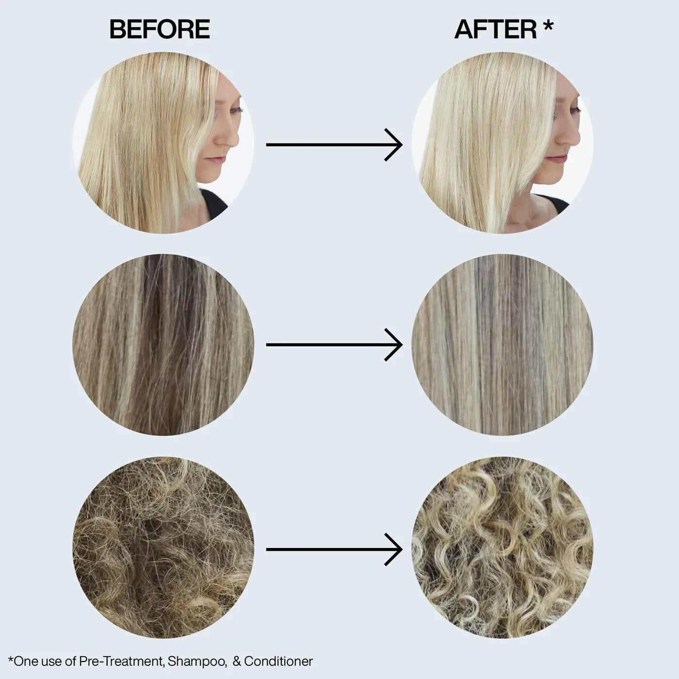 bondingredken.us.com