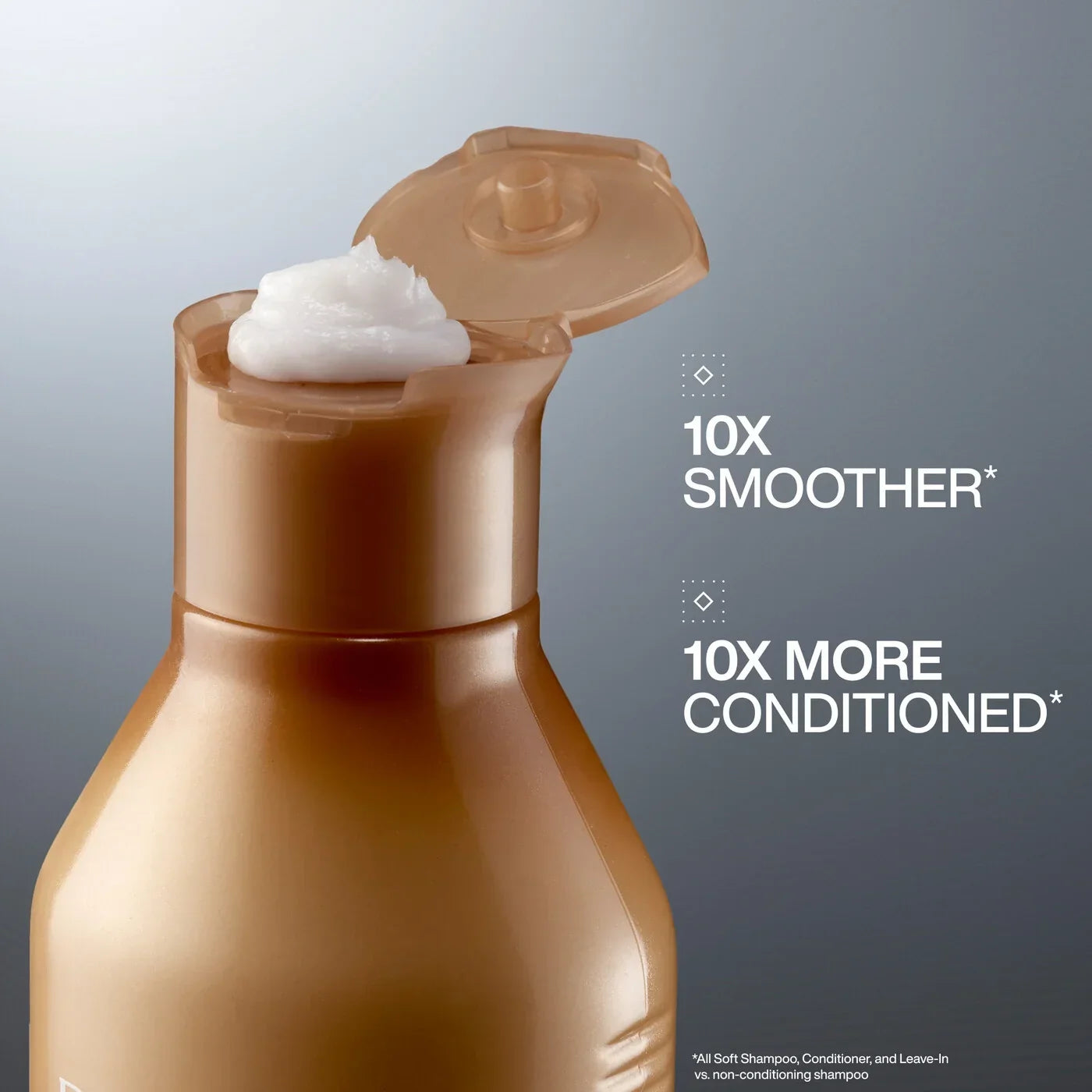 bondingredken.us.com