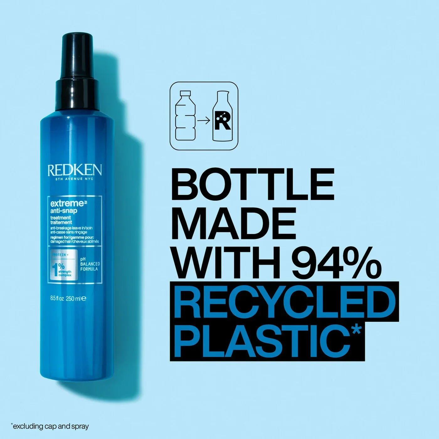 bondingredken.us.com