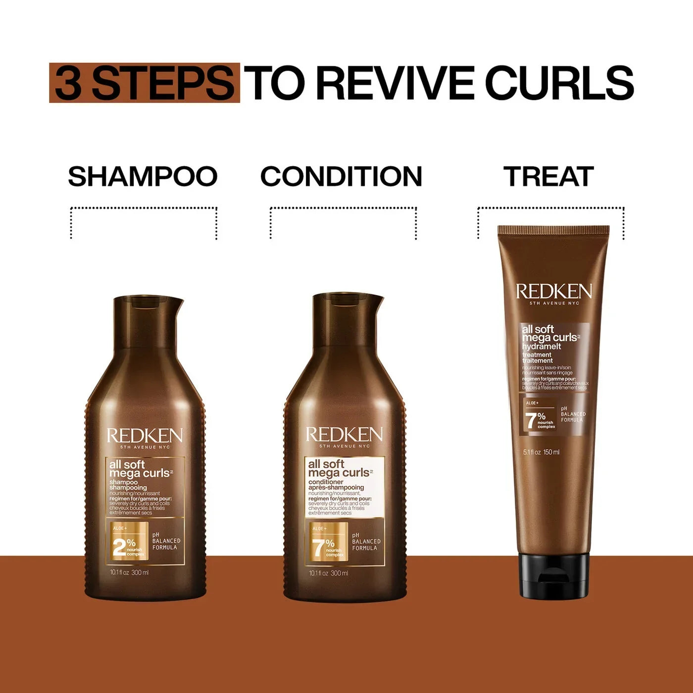 bondingredken.us.com