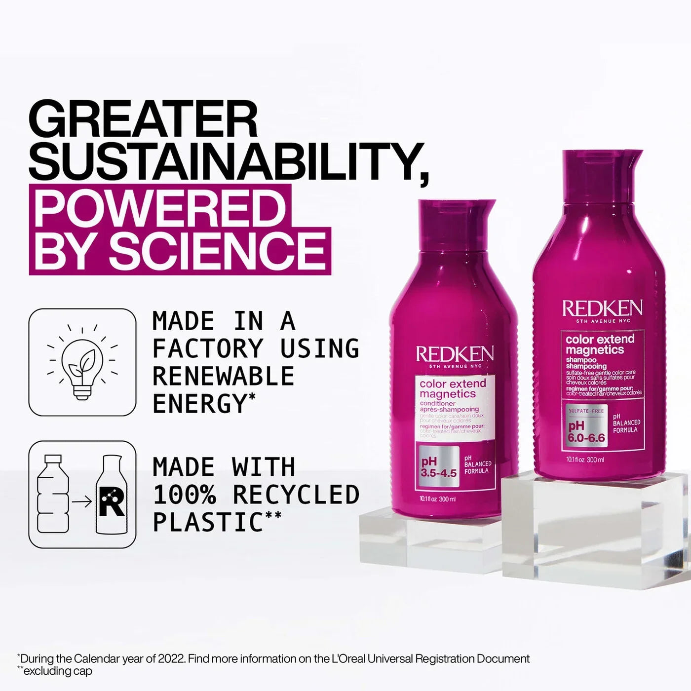 bondingredken.us.com