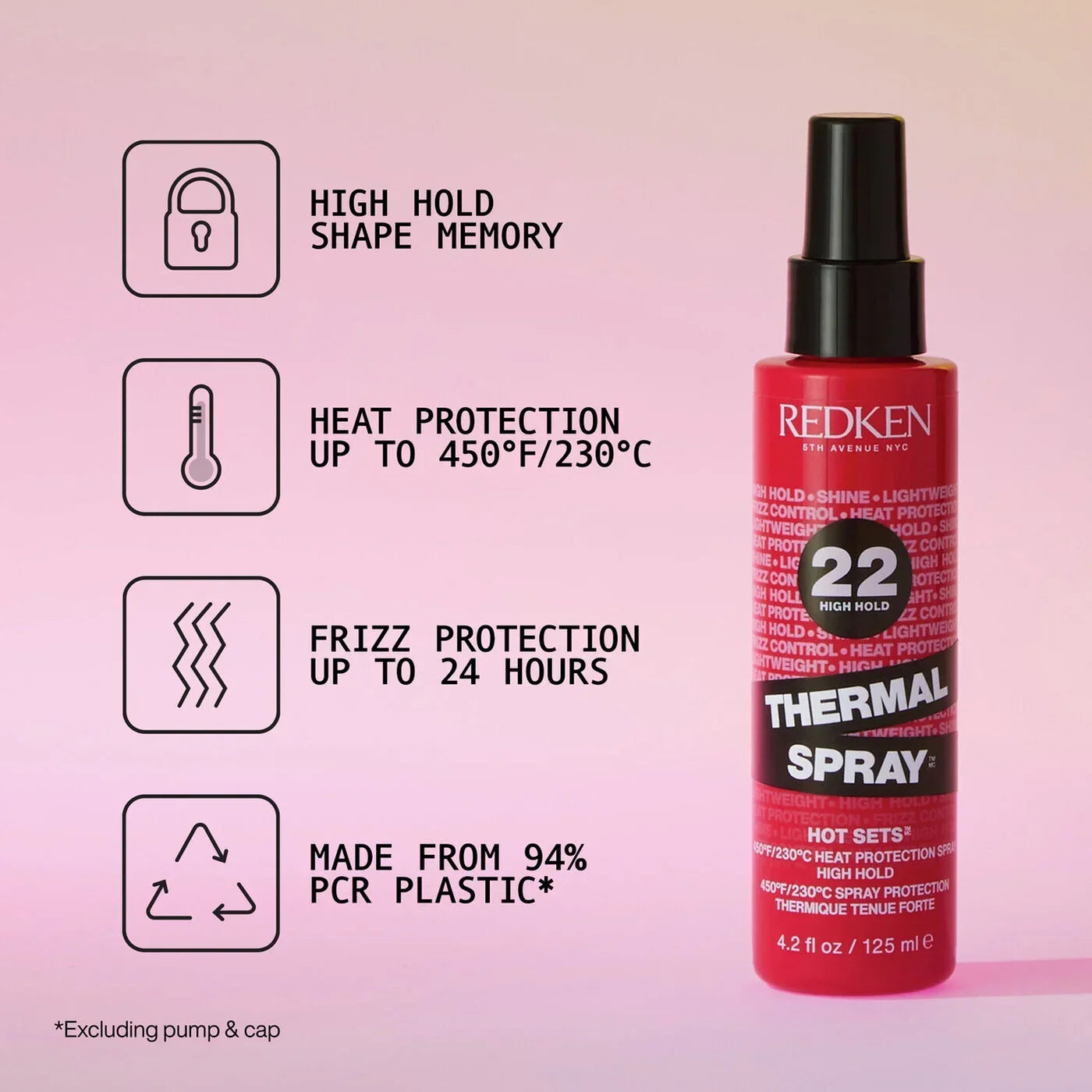 bondingredken.us.com