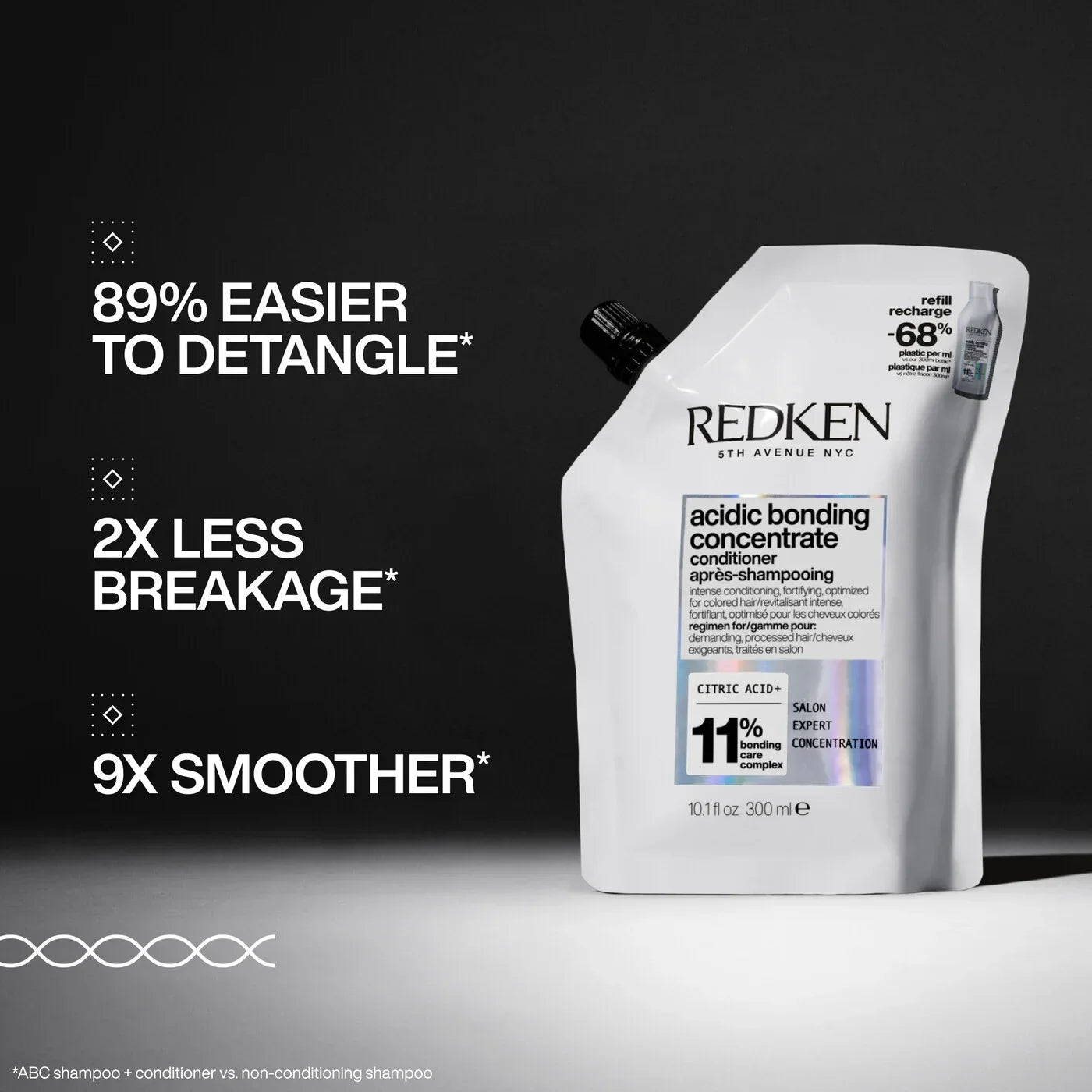 bondingredken.us.com