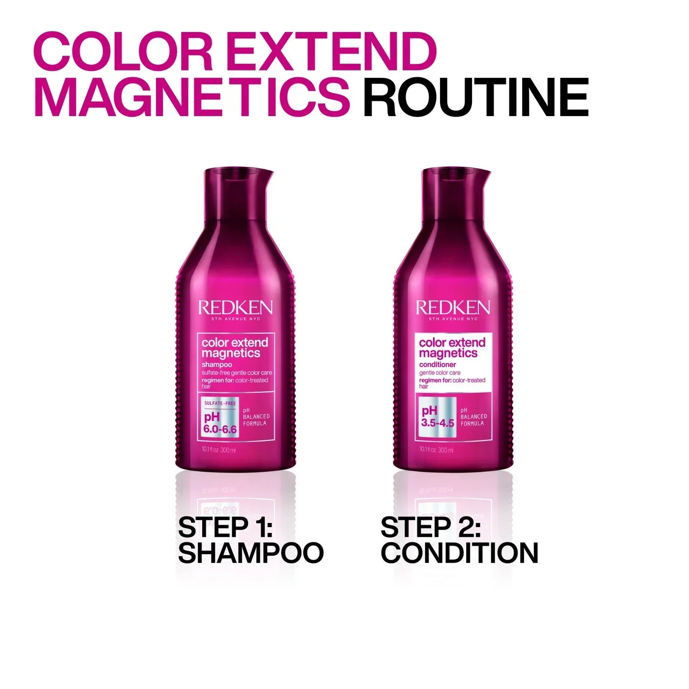 bondingredken.us.com