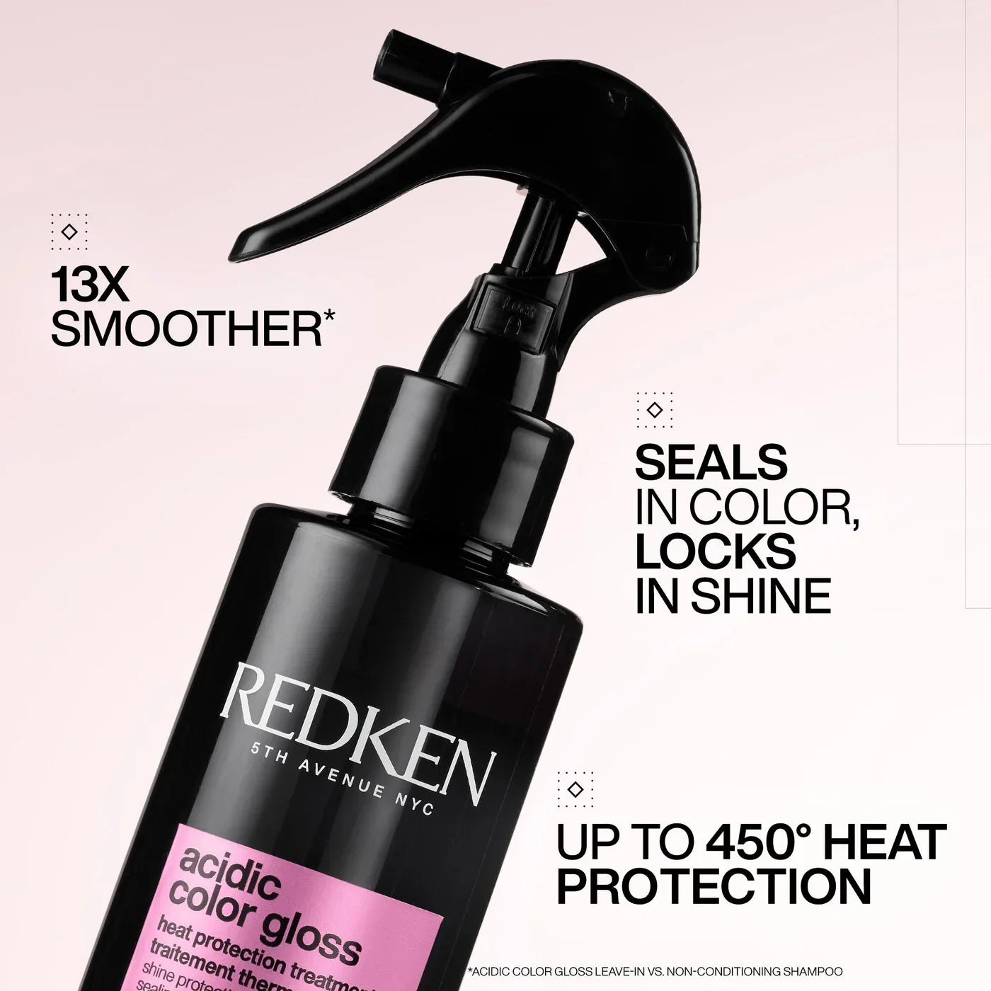 bondingredken.us.com