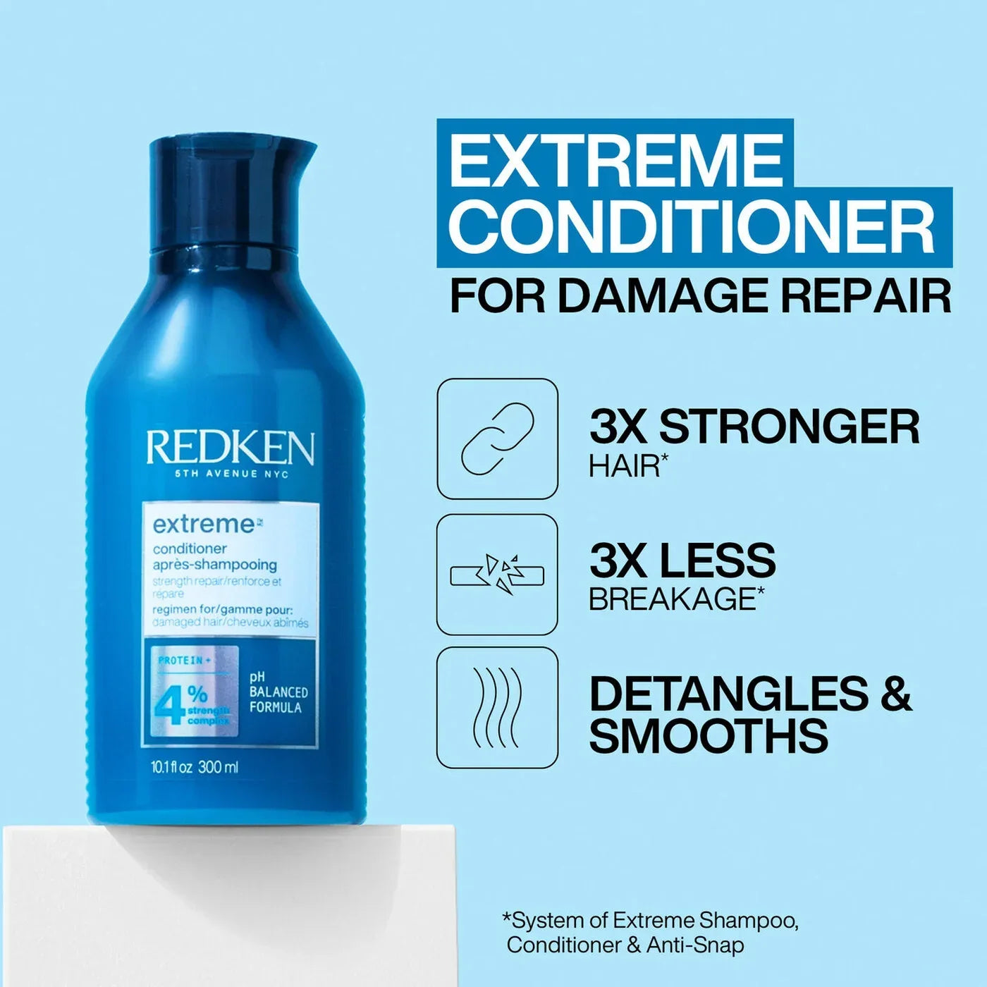 bondingredken.us.com