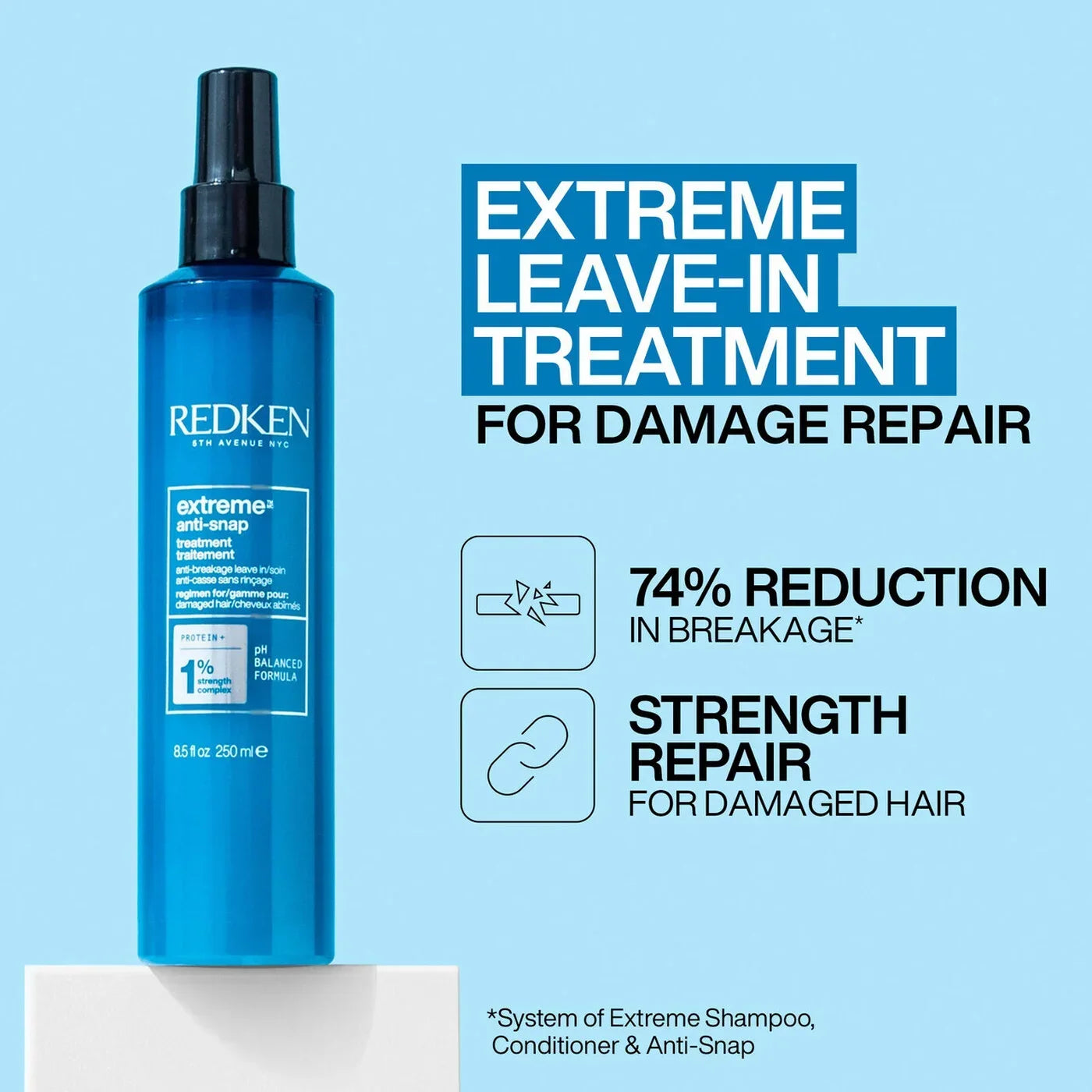 bondingredken.us.com