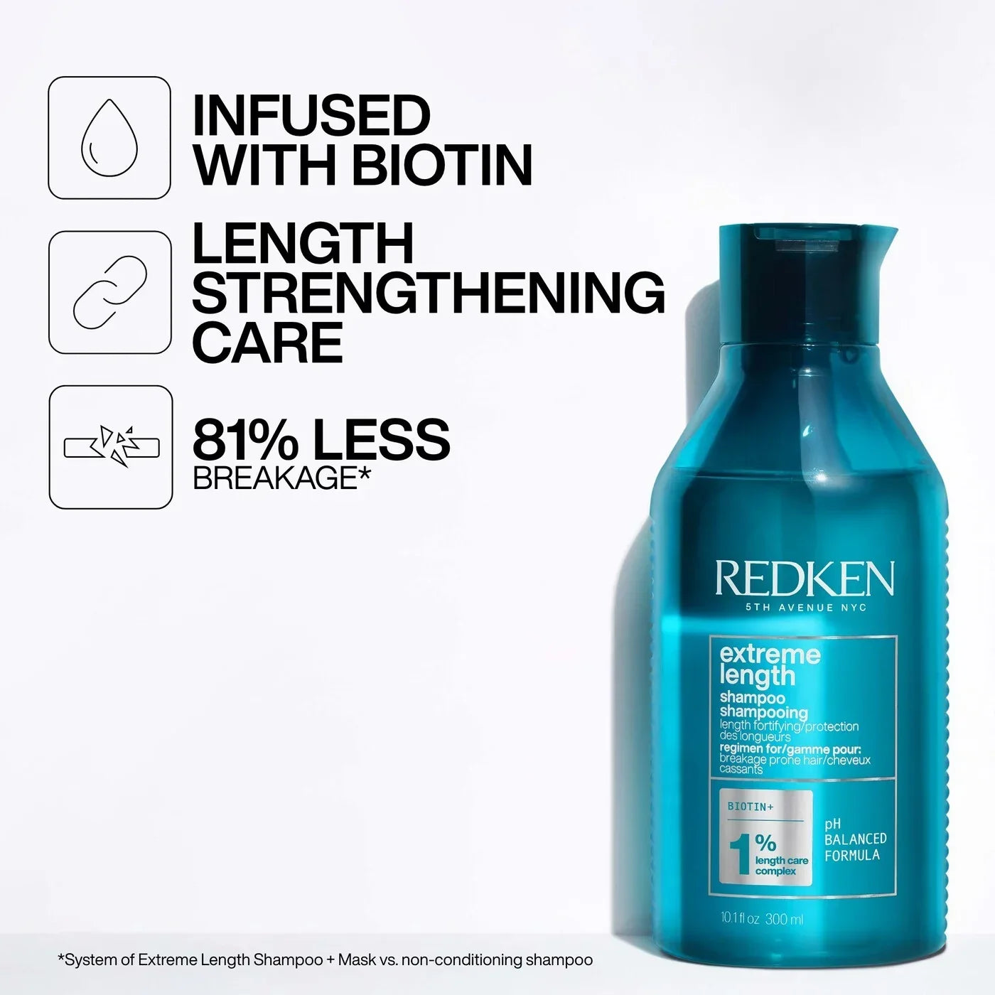 bondingredken.us.com