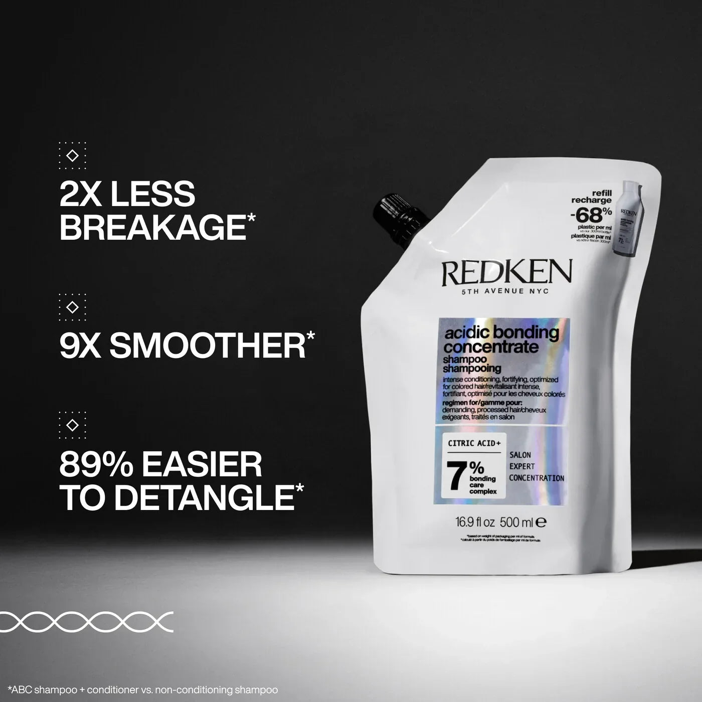 bondingredken.us.com