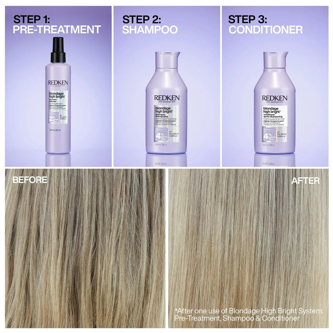 bondingredken.us.com