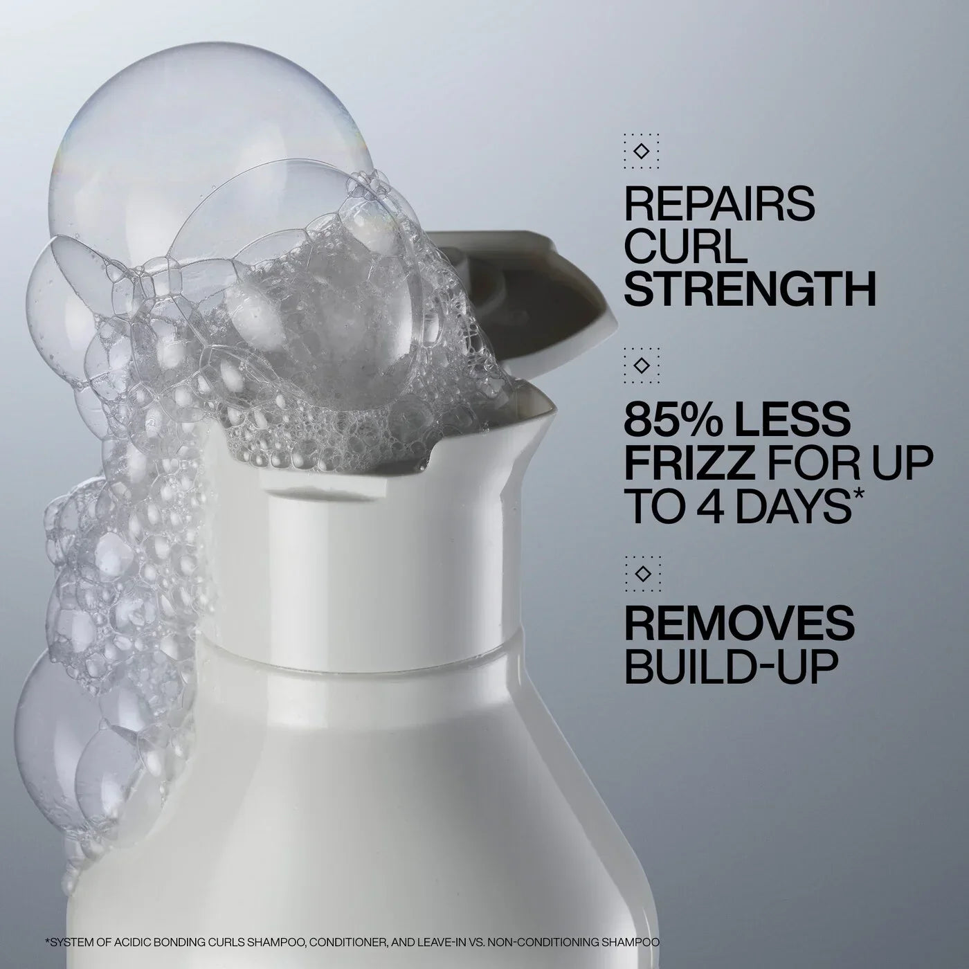 bondingredken.us.com