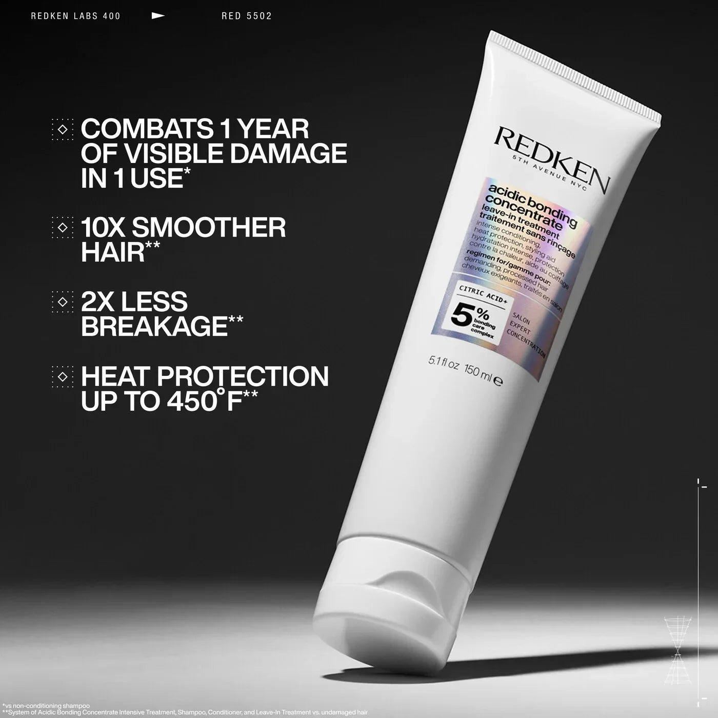 bondingredken.us.com