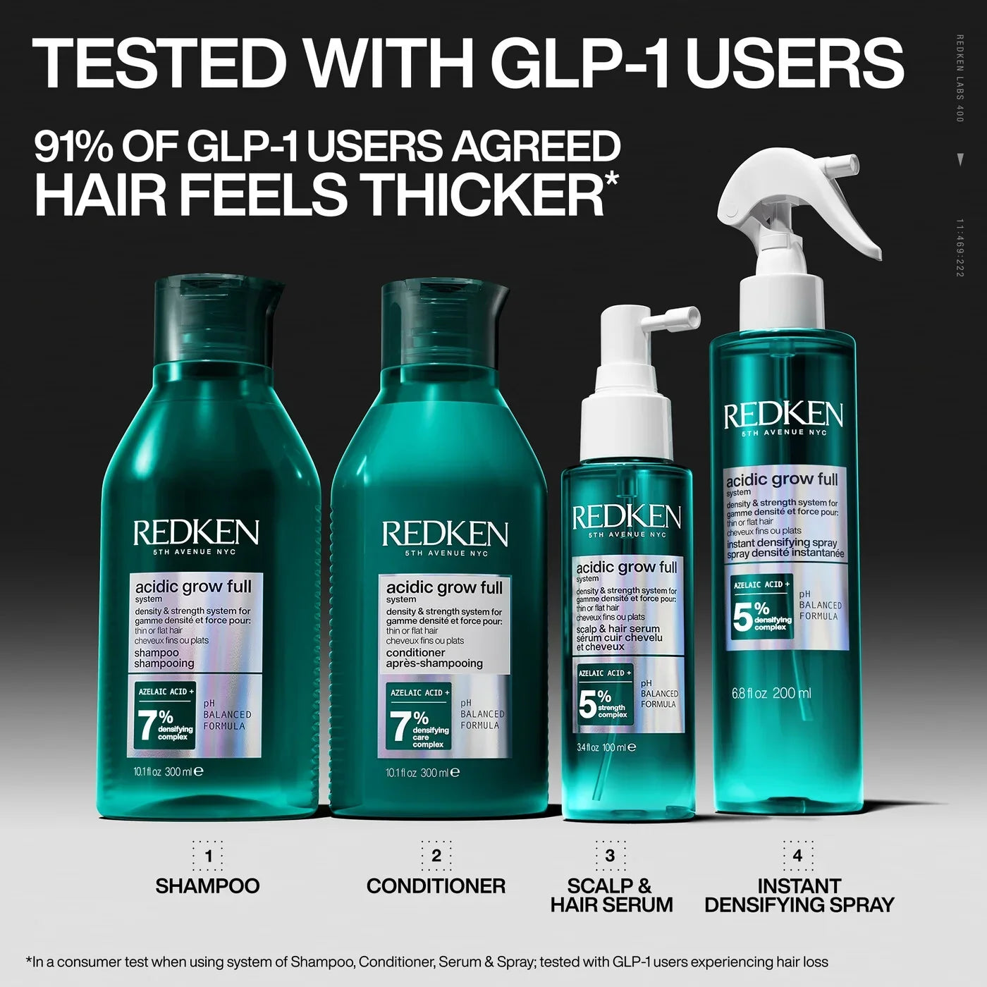 bondingredken.us.com