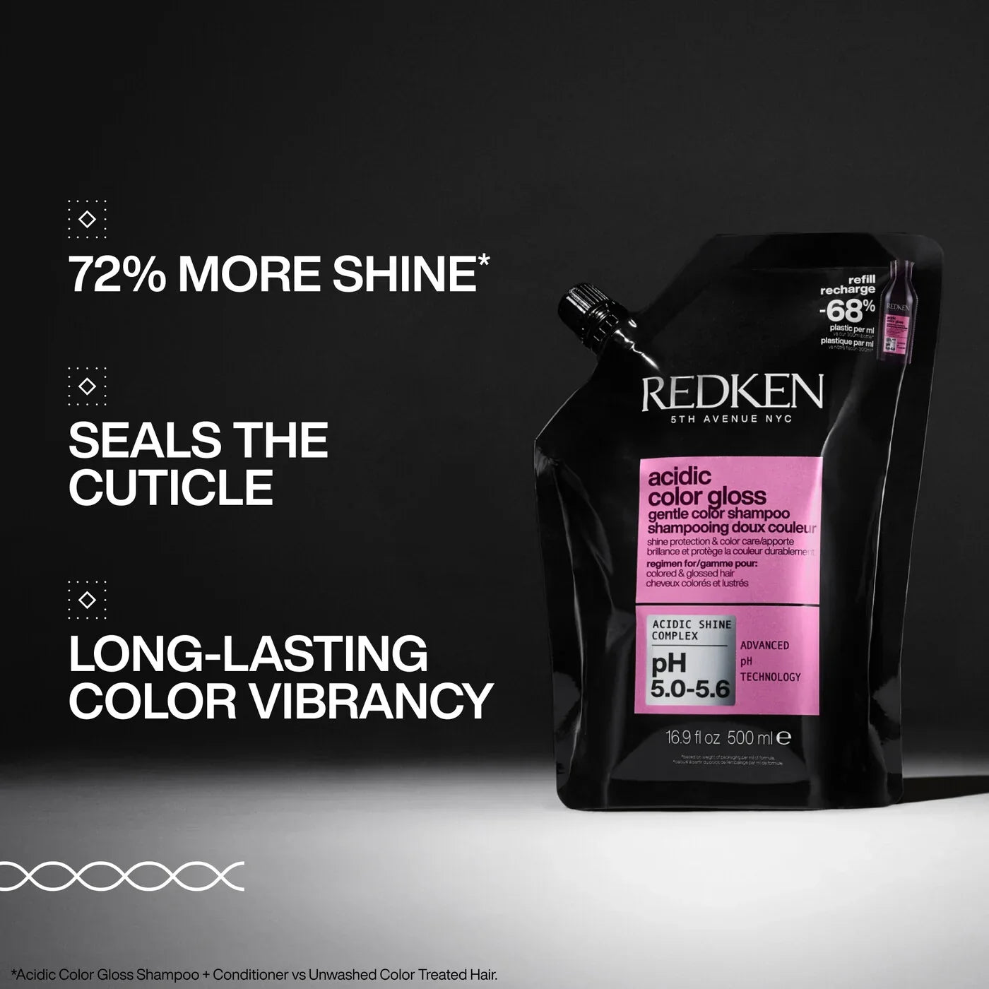 bondingredken.us.com