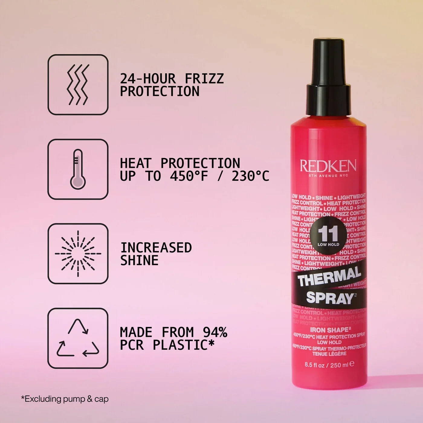 bondingredken.us.com