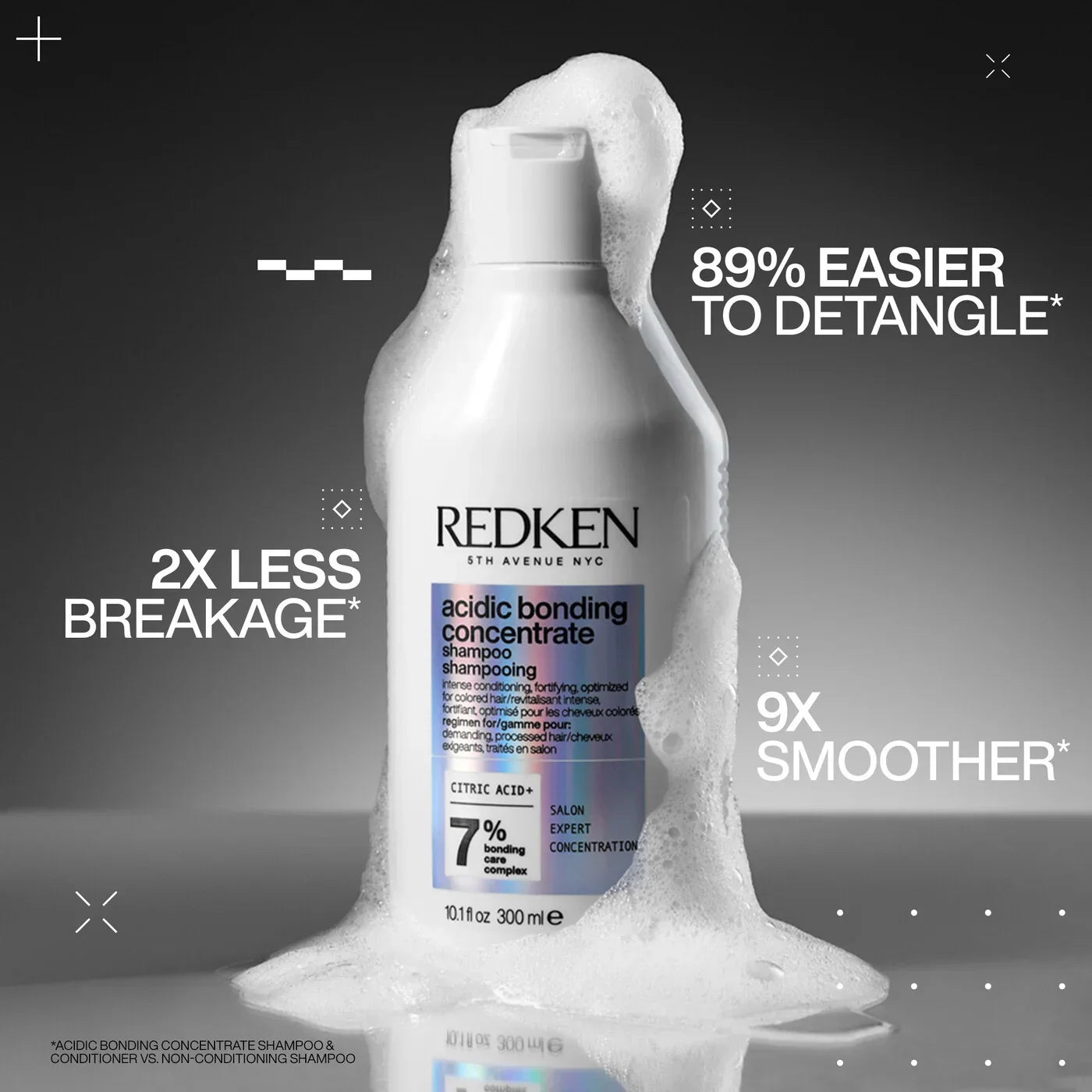 bondingredken.us.com
