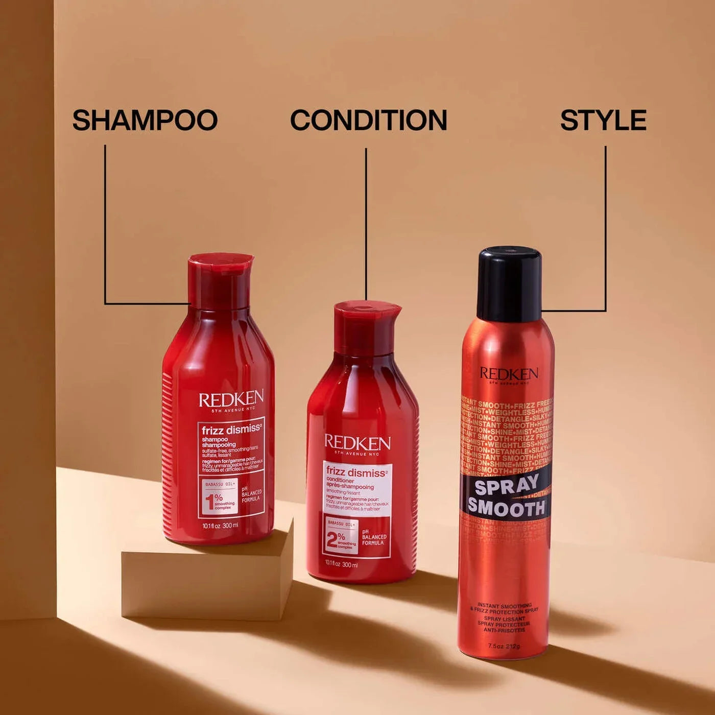 bondingredken.us.com