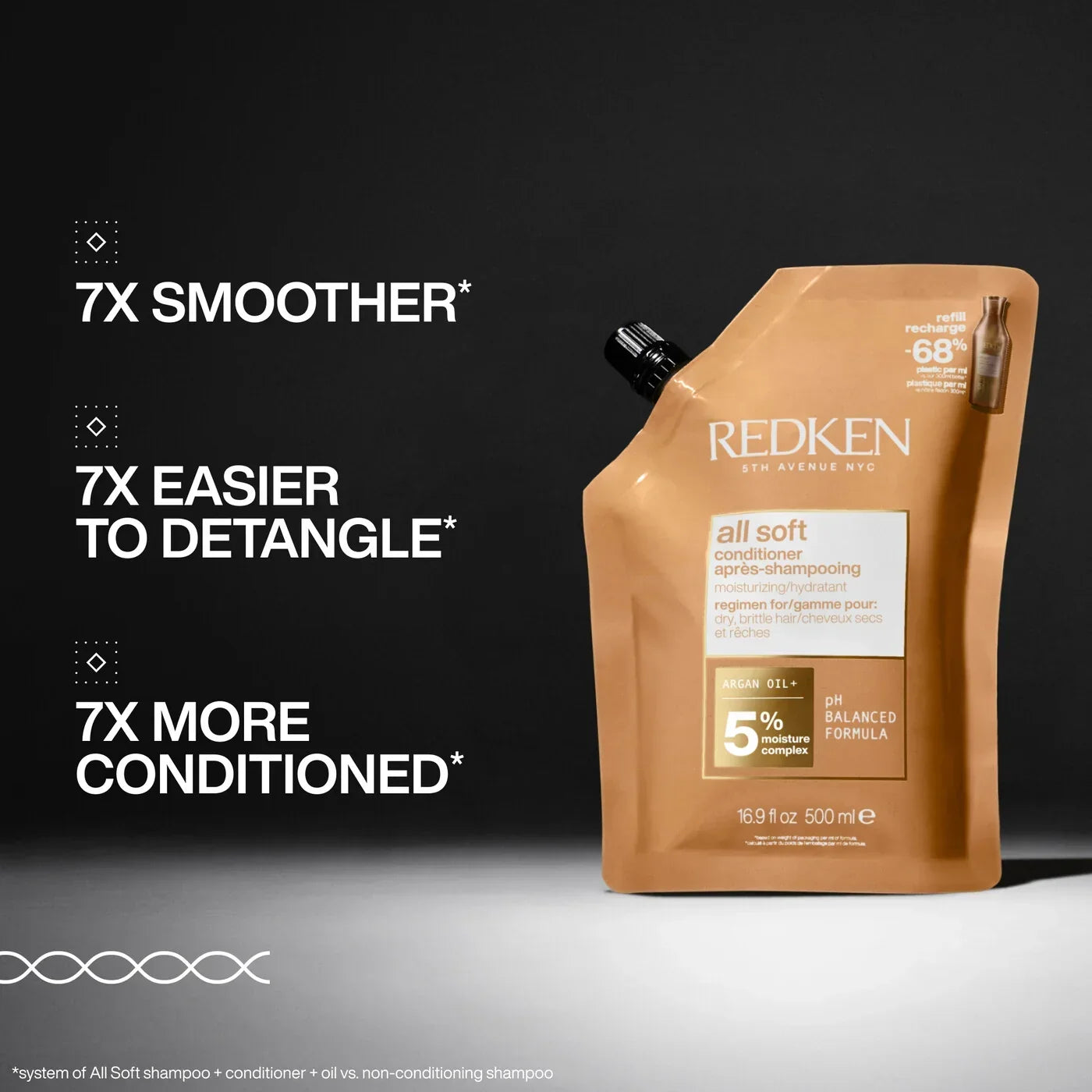 bondingredken.us.com