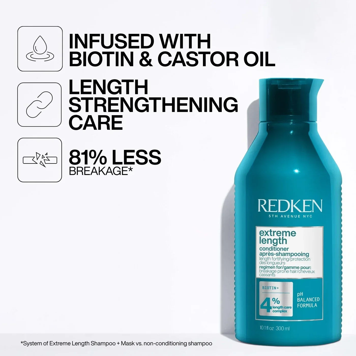 bondingredken.us.com