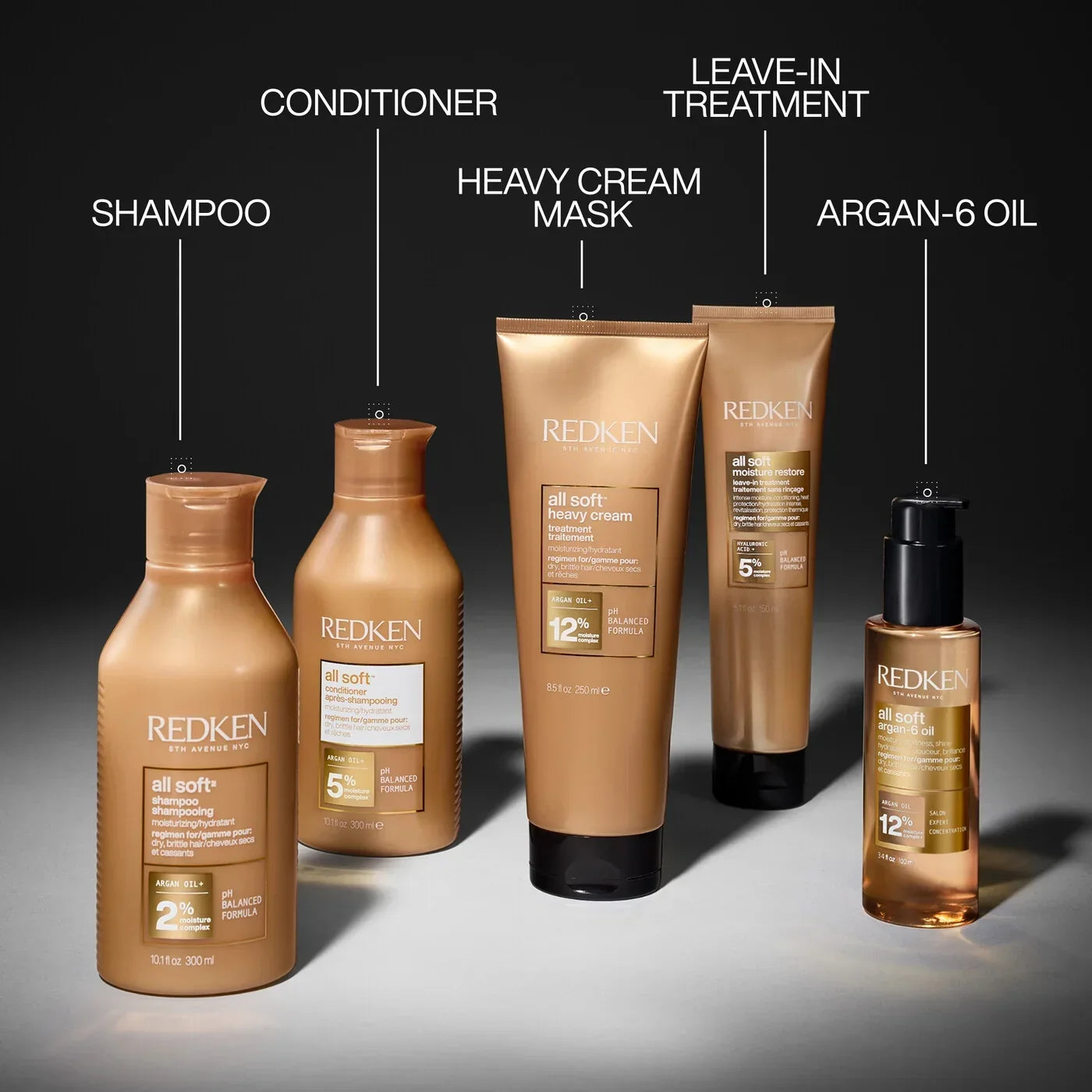 bondingredken.us.com