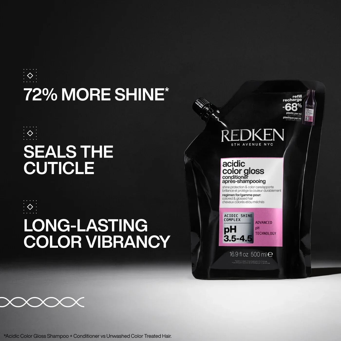 bondingredken.us.com