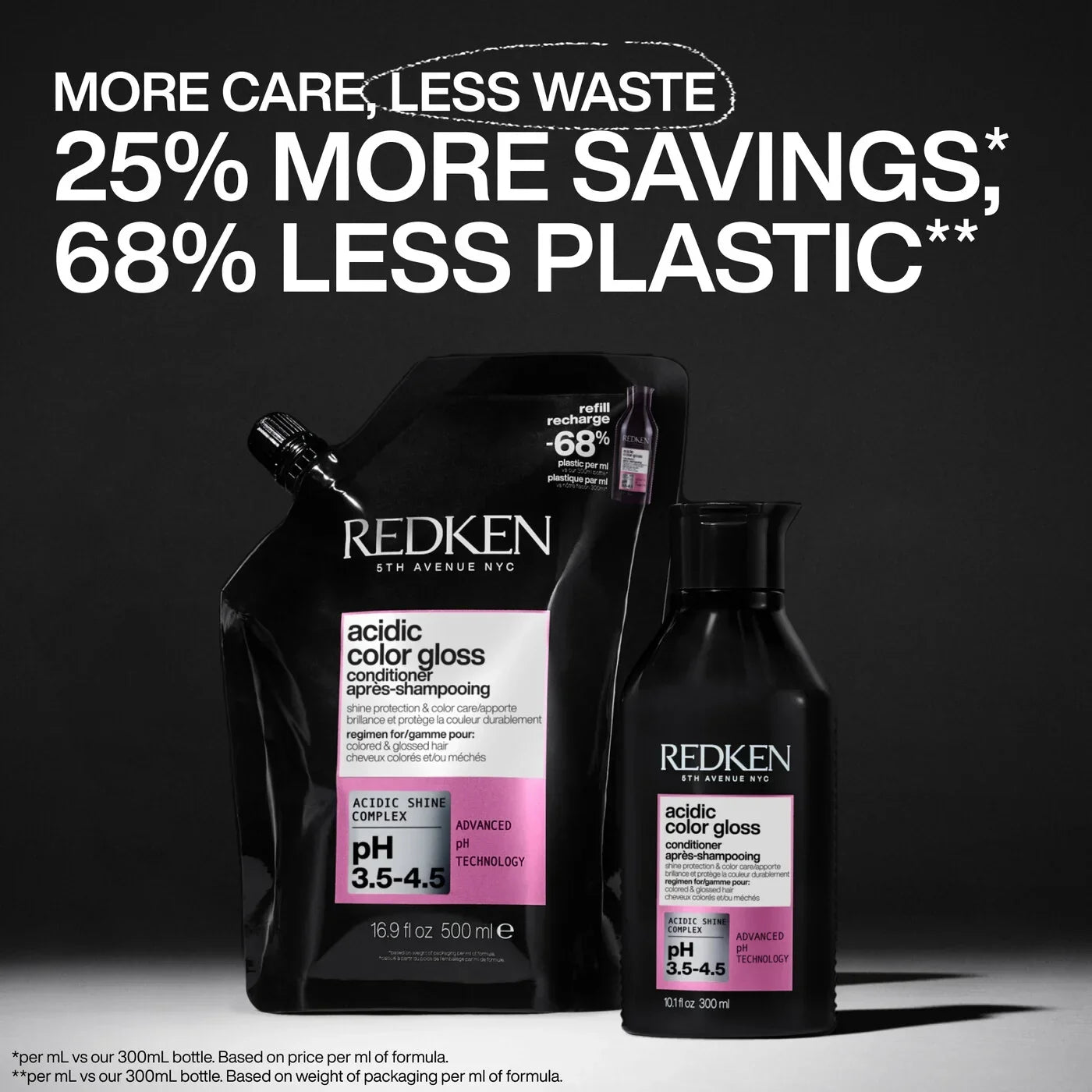 bondingredken.us.com