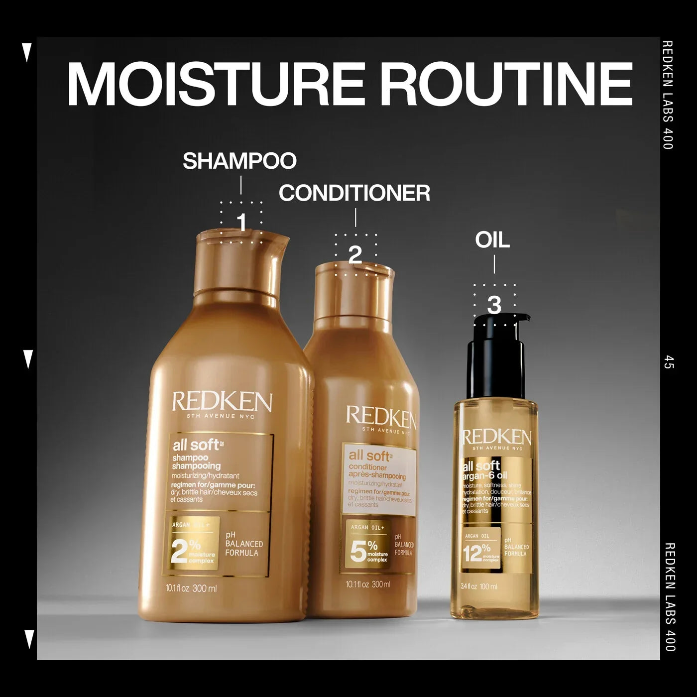 bondingredken.us.com