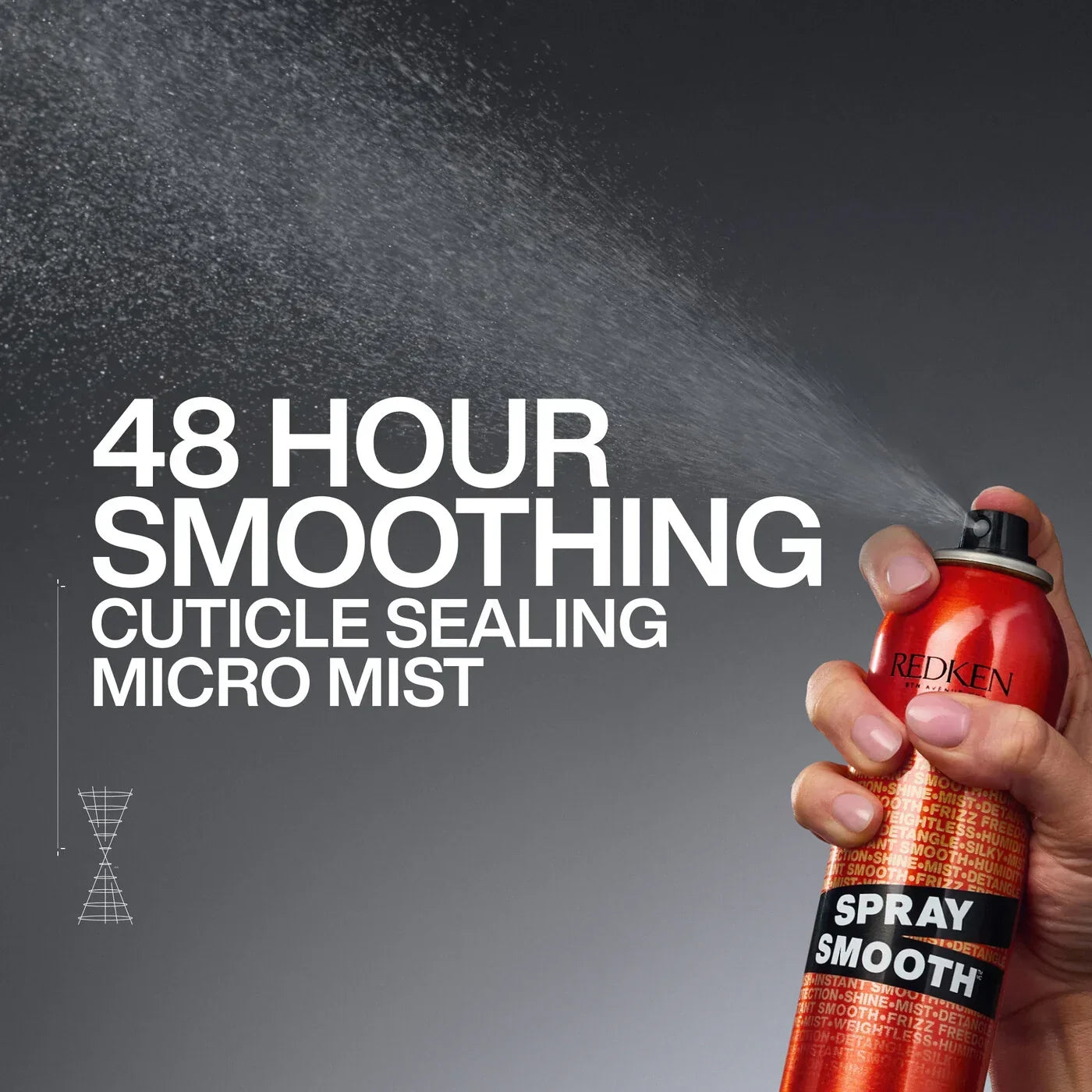 bondingredken.us.com