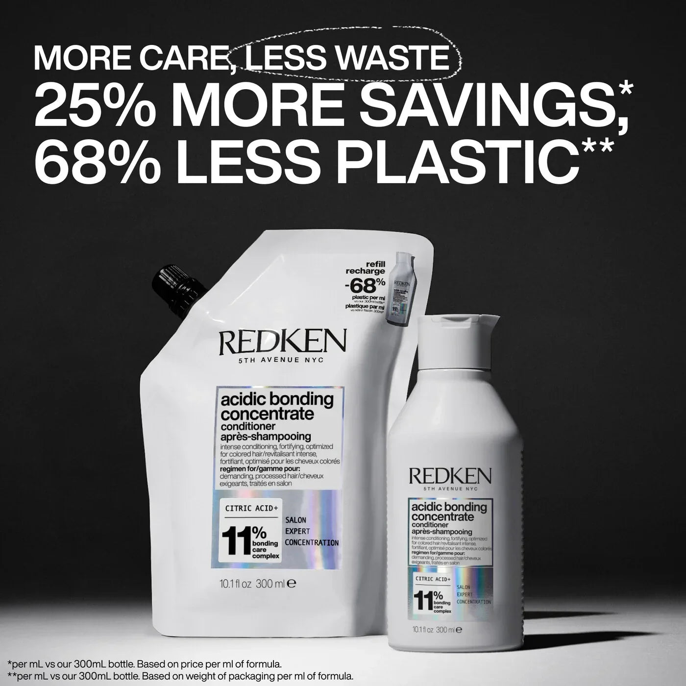 bondingredken.us.com