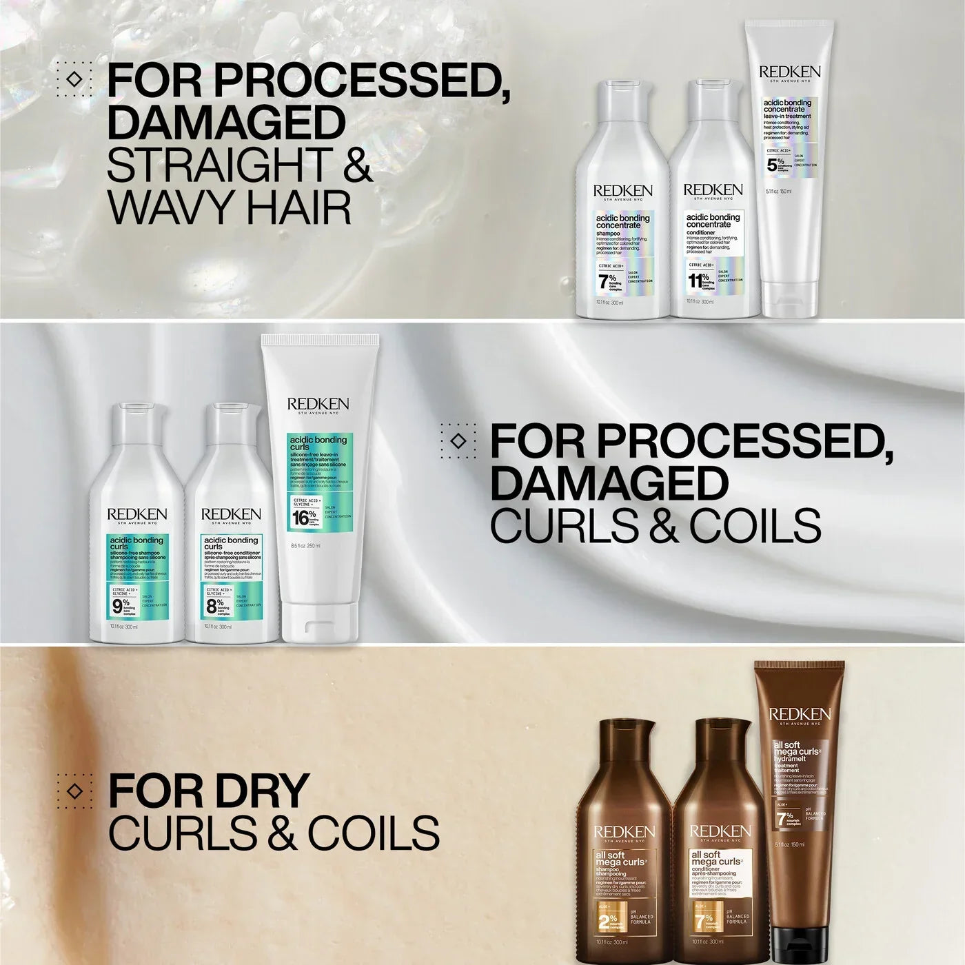 bondingredken.us.com