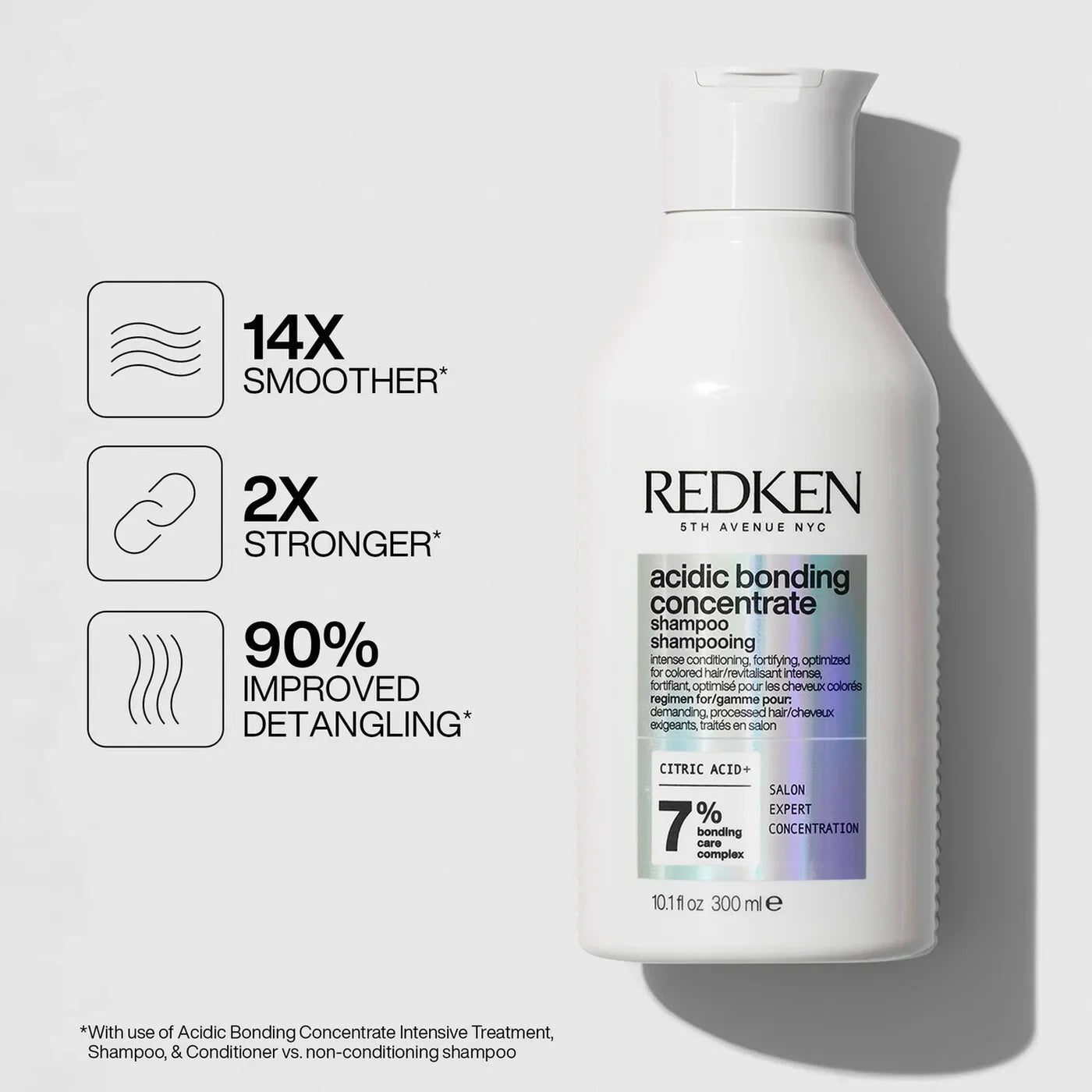 bondingredken.us.com