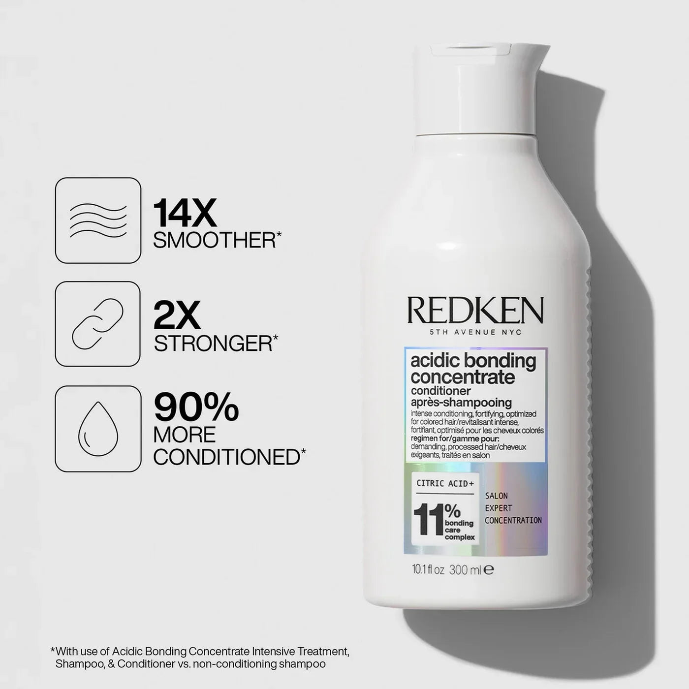bondingredken.us.com